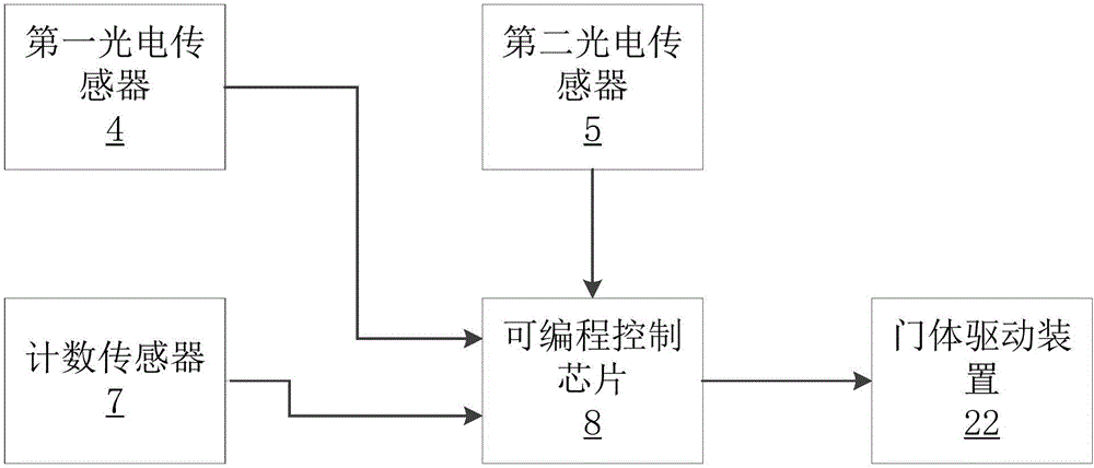 一种汽车零件点焊防呆装置的制作方法