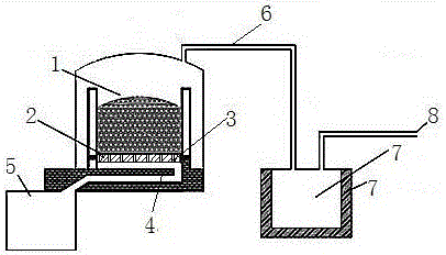 一种铝电解槽废槽衬废阴极的处理方法与流程