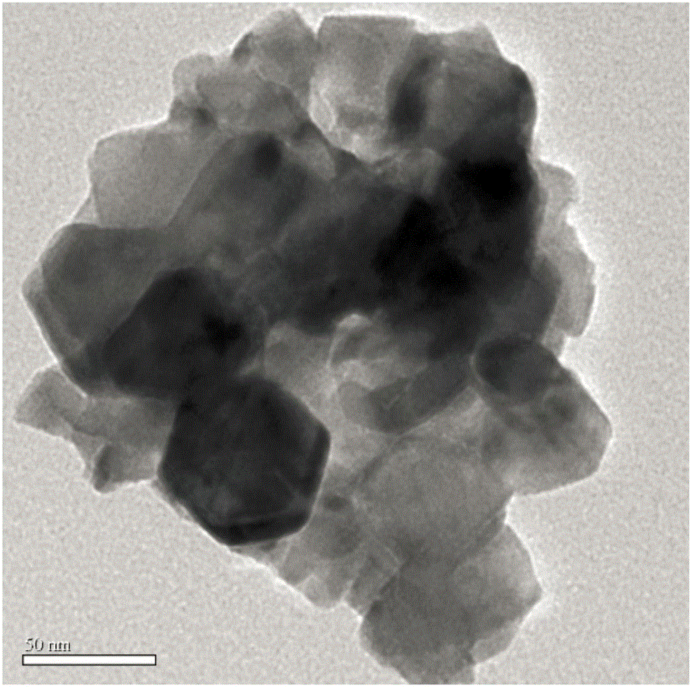 微波辅助合成BaCo1‑xFexO3‑δ钙钛矿载氧体的制备方法与流程