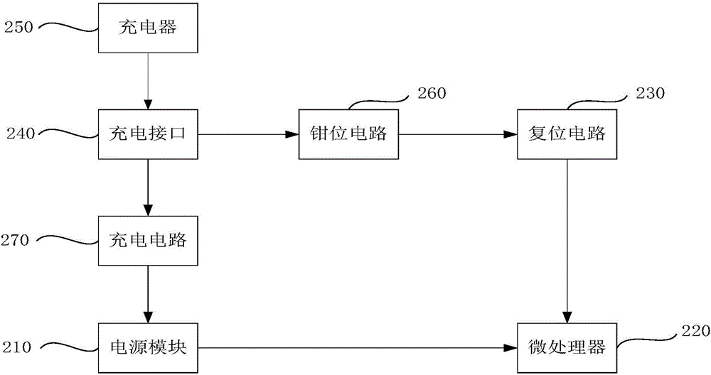 電子霧化裝置控制電路及電子霧化裝置的制作方法