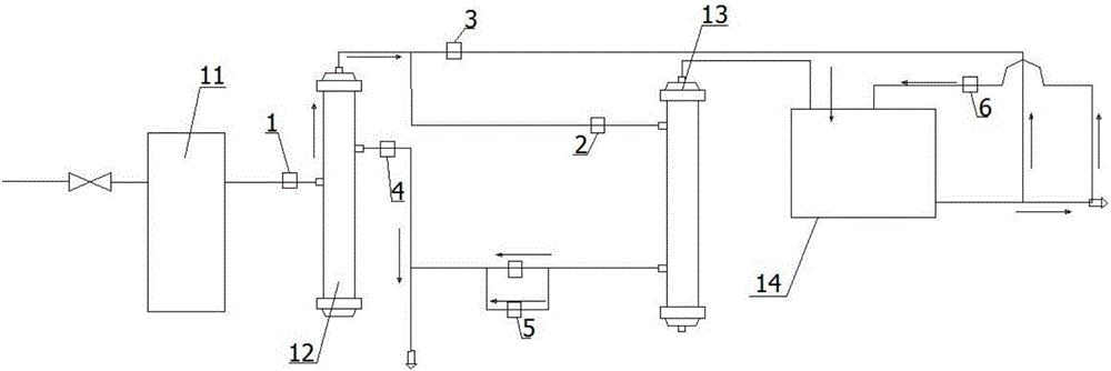 一種中央水處理機(jī)及水處理系統(tǒng)的制作方法與工藝