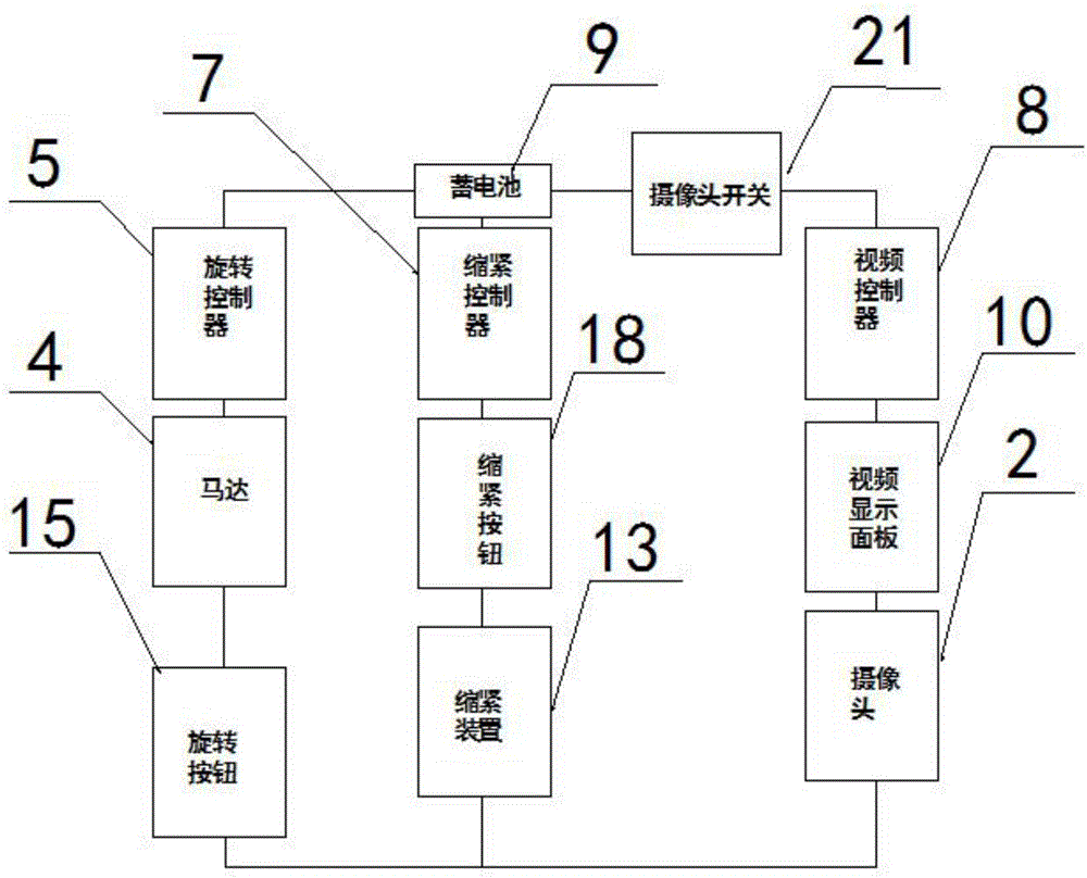 一種建筑用具電動(dòng)扭力扳手的制作方法與工藝