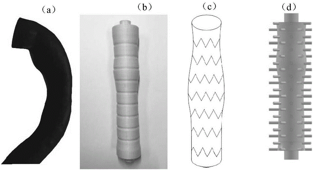 一种主动脉覆膜支架的成型方法与流程