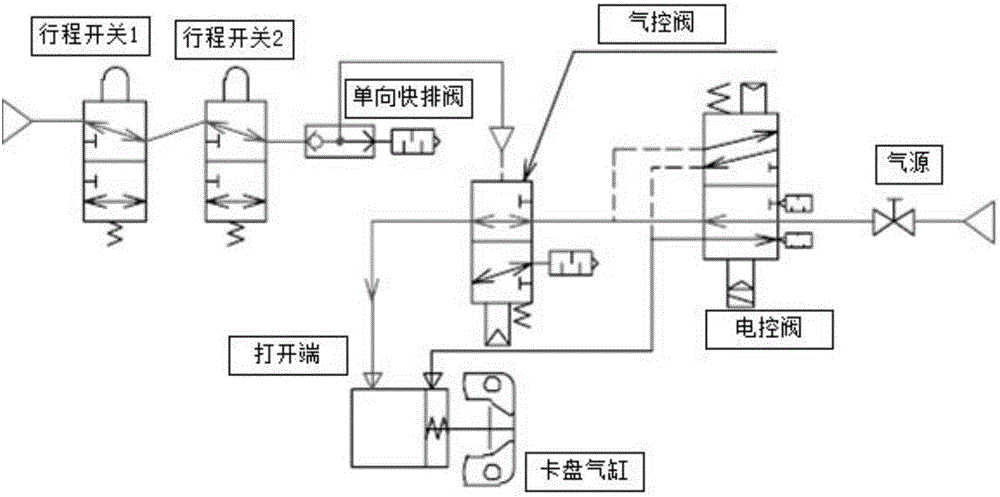 一种机器人工具切换防脱落装置的制作方法