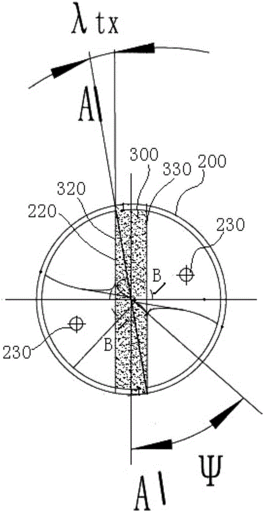 一種鑲嵌焊接式超硬鉆頭的制作方法與工藝