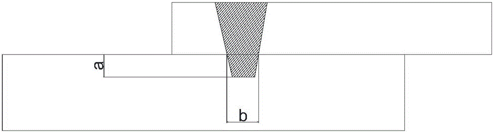 提高激光搭接焊的焊縫質(zhì)量的工藝方法與流程