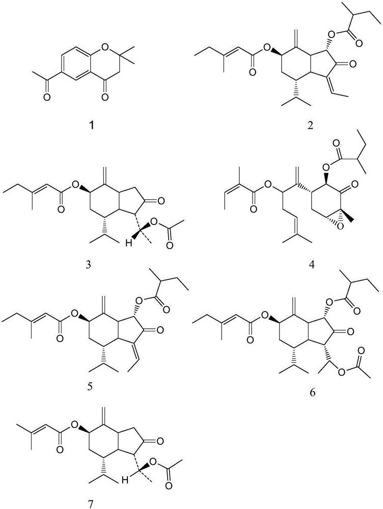 一种用于治疗哮喘的款冬花提取物及其制备方法与流程