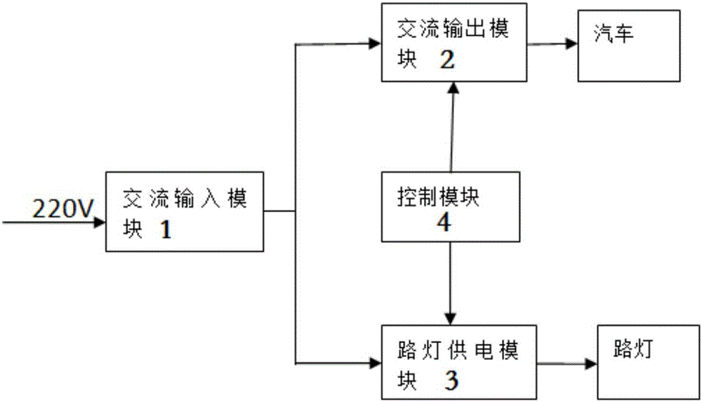 一种路灯式汽车充电桩的制作方法与工艺