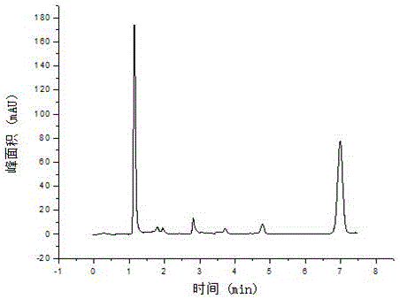 一种中药栀子的炮制方法与流程