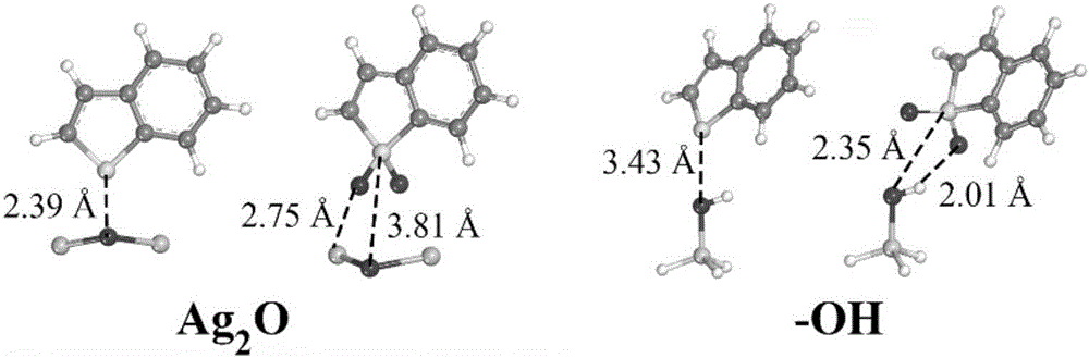 一種Ag2O@Ti?Ce?O雙功能催化吸附脫硫劑及其制備方法和應(yīng)用與流程