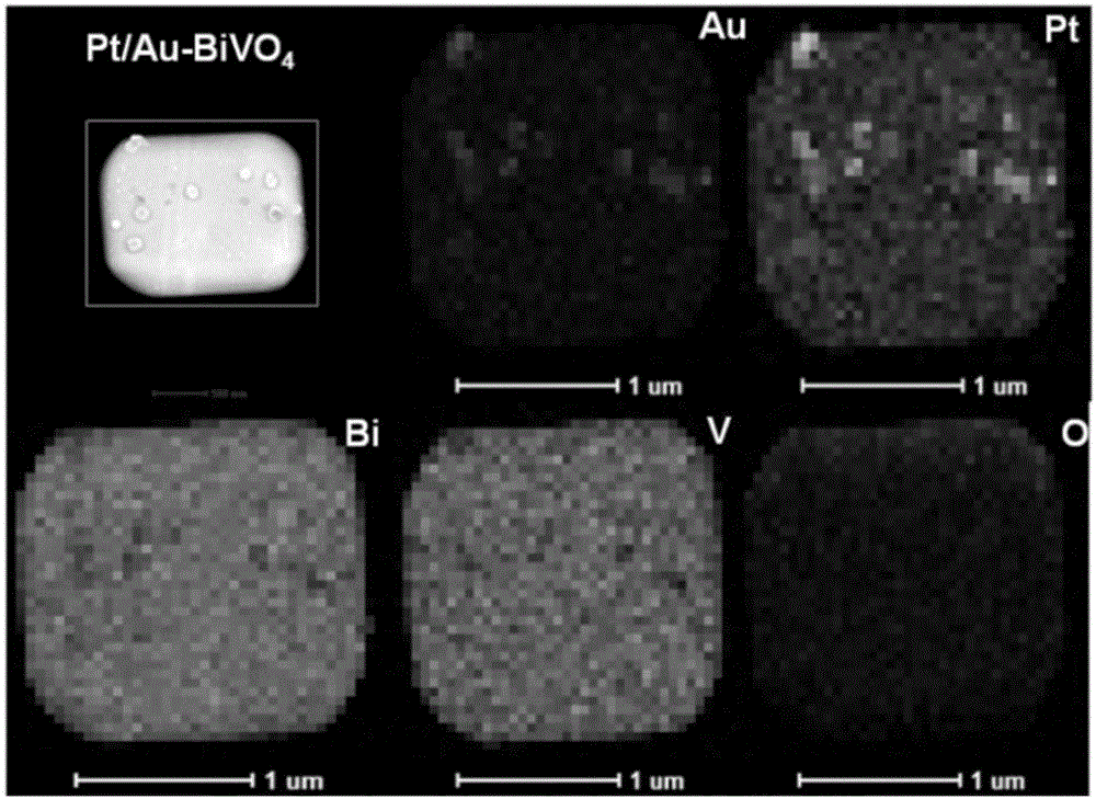 Pt/Au‑BiVO4Z‑型可见光纳米片光催化剂的制备方法与流程