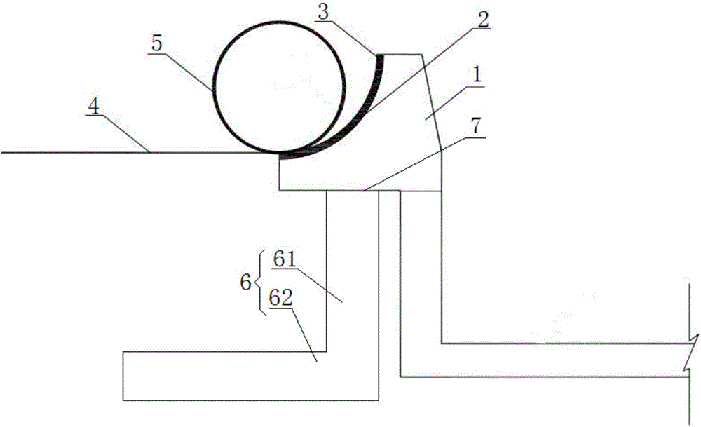 安全車擋和料倉(cāng)的制作方法與工藝