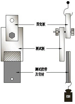 一種泡棉壓敏膠及其制造方法與流程