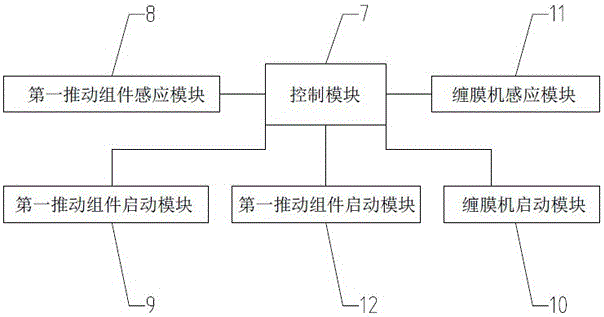 燈泡盒組包裝裝置的制作方法