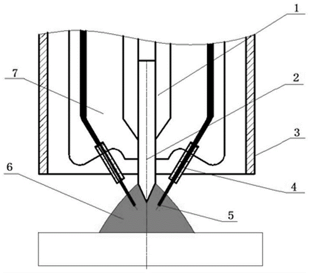 一種氬氣保護(hù)下的復(fù)合電弧裝置及其焊接方法與流程