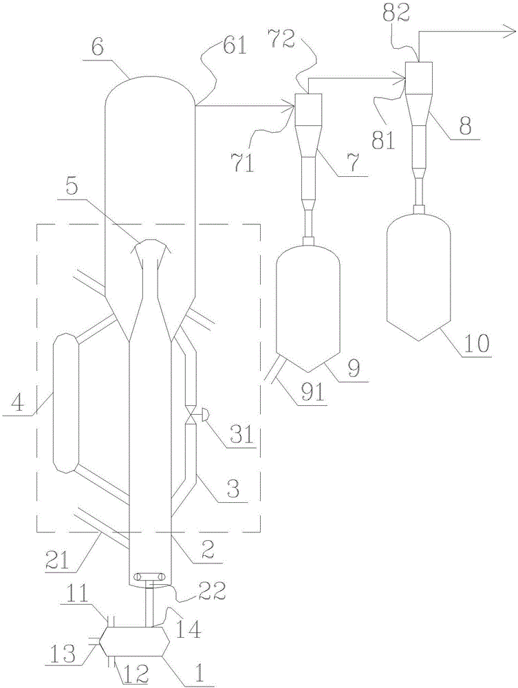 一種生物質(zhì)裂解制芳烴的反應(yīng)系統(tǒng)以及其應(yīng)用方法與流程