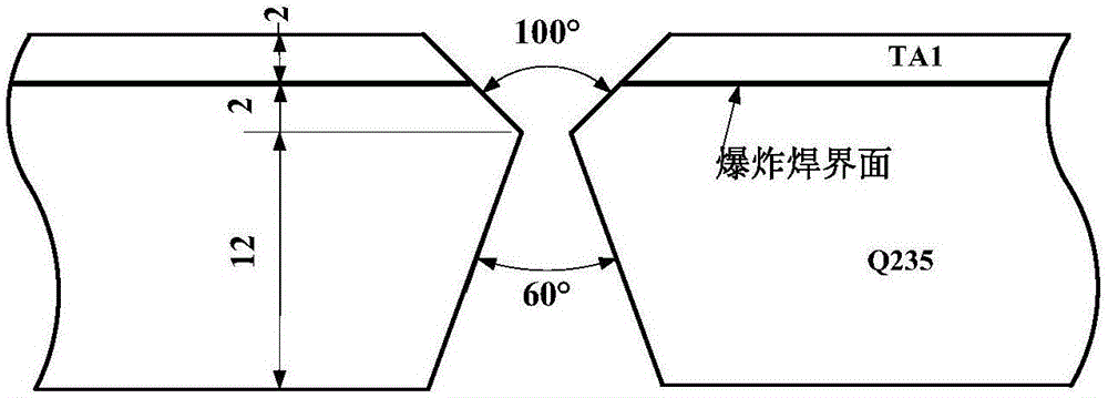 鈦?鋼復(fù)合板焊接用藥芯焊絲及其制備方法與流程