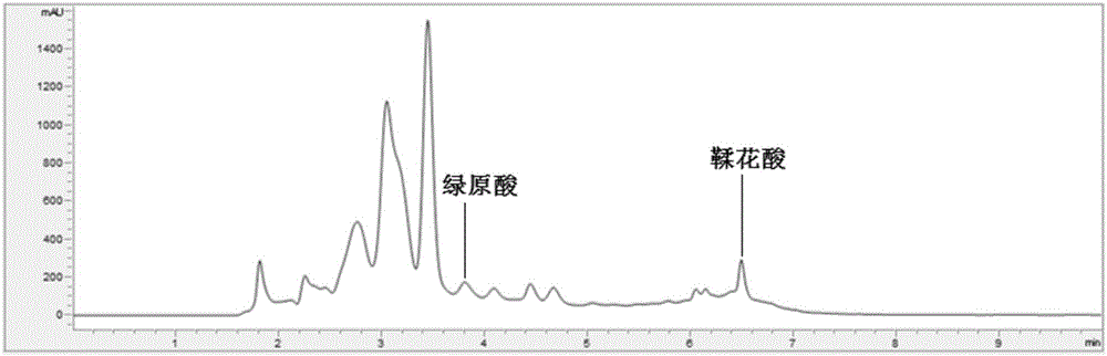 采用低共熔溶劑提取石榴皮中多酚類物質(zhì)的方法與流程