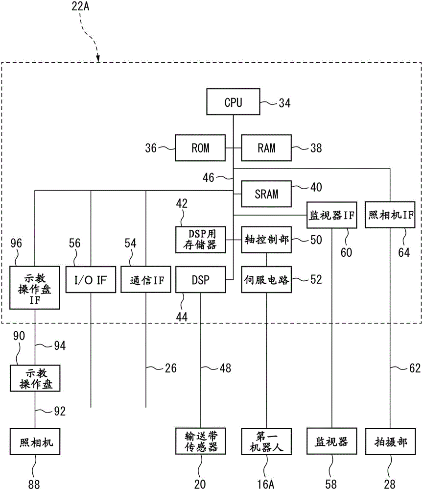 坐標(biāo)系設(shè)定方法、坐標(biāo)系設(shè)定裝置以及機(jī)器人系統(tǒng)與流程