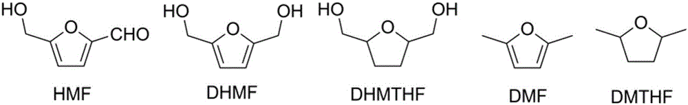 一株酵母菌及其在催化2,5‑二羟甲基呋喃合成中的应用的制作方法与工艺