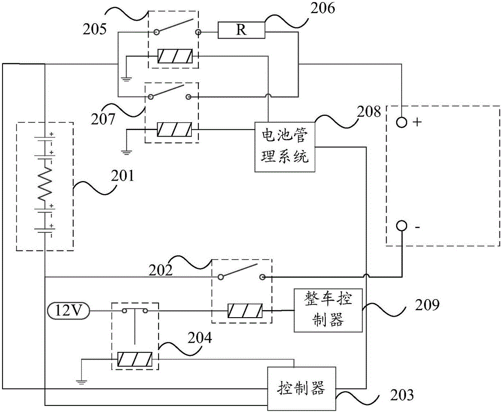 一種動(dòng)力電池充電保護(hù)控制系統(tǒng)、方法及裝置與流程