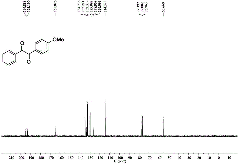 一种光催化α‑二酮化合物的制备方法与流程