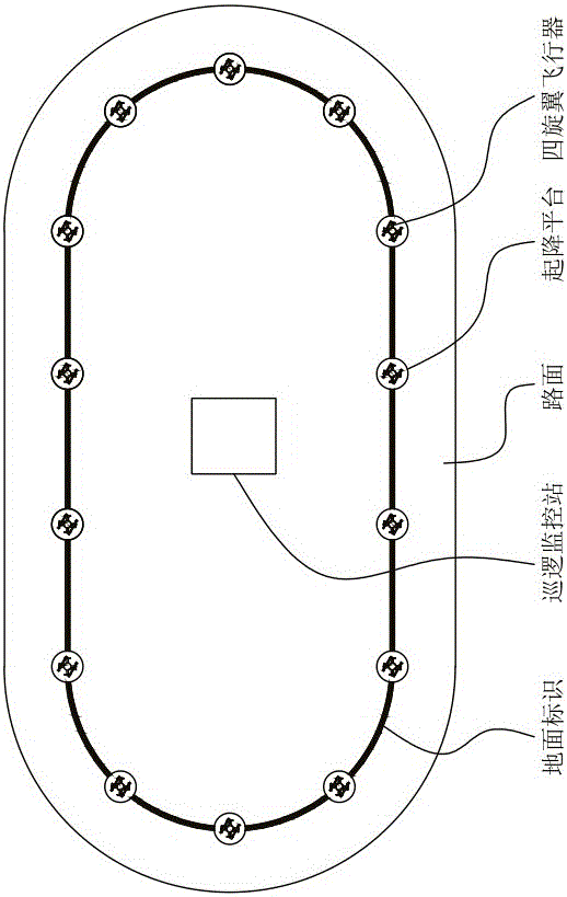 提高旋翼飛行器自主飛行穩(wěn)定性的方法及無(wú)人機(jī)巡邏系統(tǒng)與流程