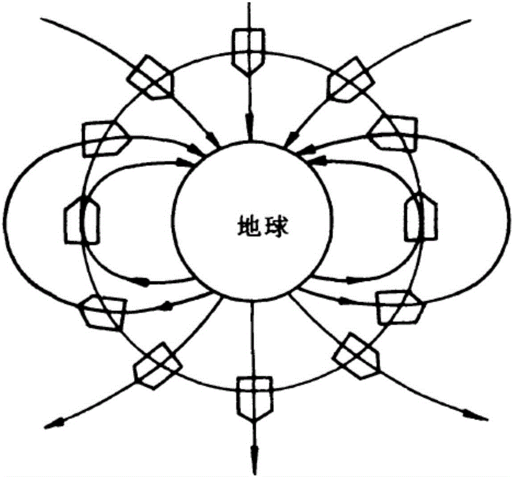 一種磁阻尼重捕地球控制方法及系統(tǒng)與流程