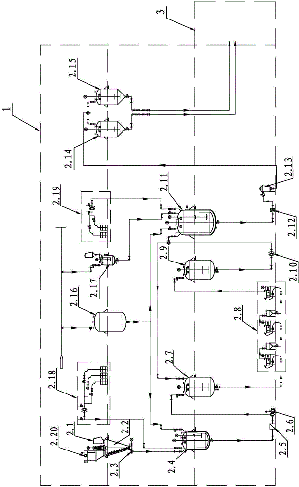 立体分布的液体农药制剂加工包装复合车间的制作方法与工艺