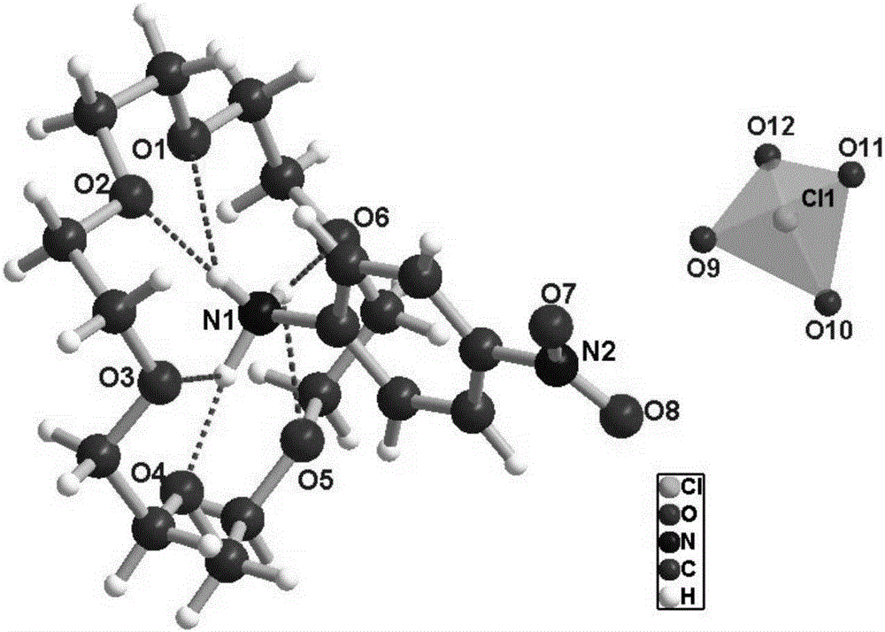 無機(jī)?有機(jī)雜化超分子型非線性光學(xué)晶體及其制法和用途的制作方法與工藝