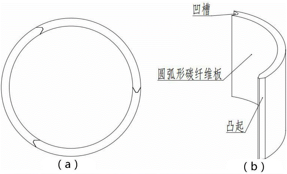 一种单晶生长炉用保温筒及其制造方法与流程