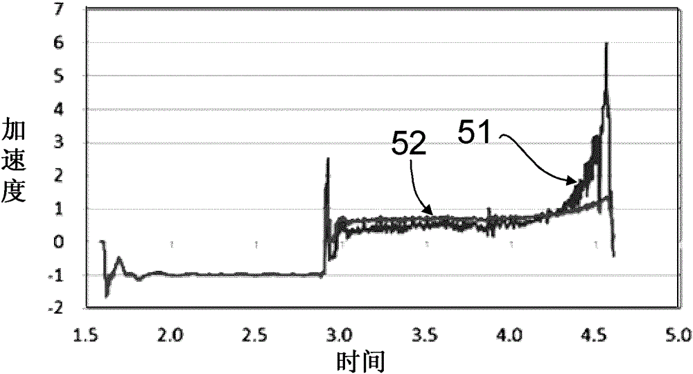 一種電梯用安全裝置的制作方法