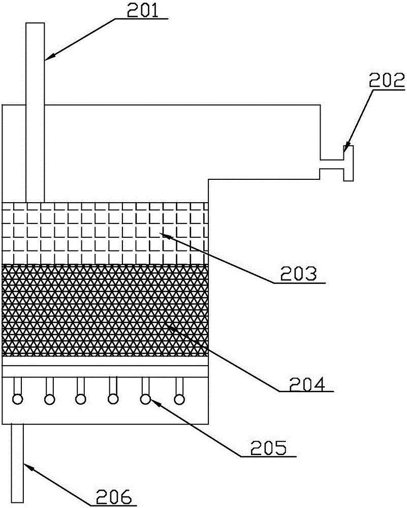 一种屠宰场污水处理系统的制作方法与工艺