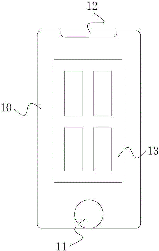 鋼化手機膜制造模具的制作方法與工藝