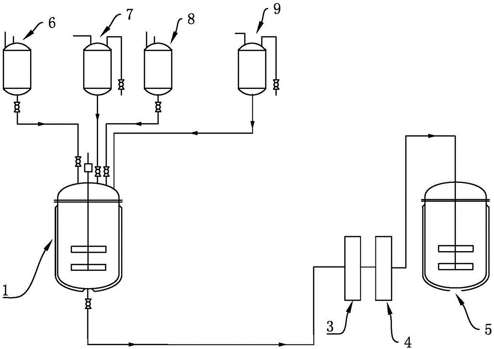 一种生产乙基吡啶二羧酸二乙酯的装置的制作方法
