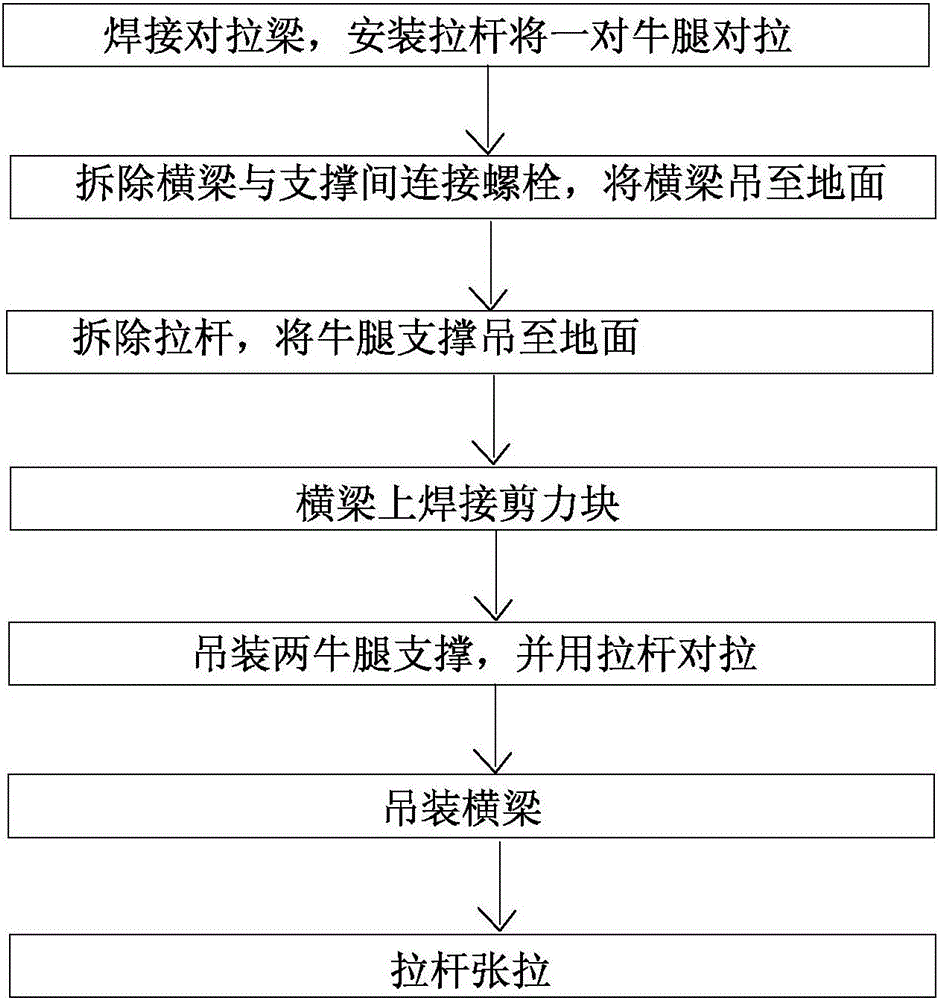 一種用于高墩施工的大型牛腿分離式拆除和吊裝方法與流程