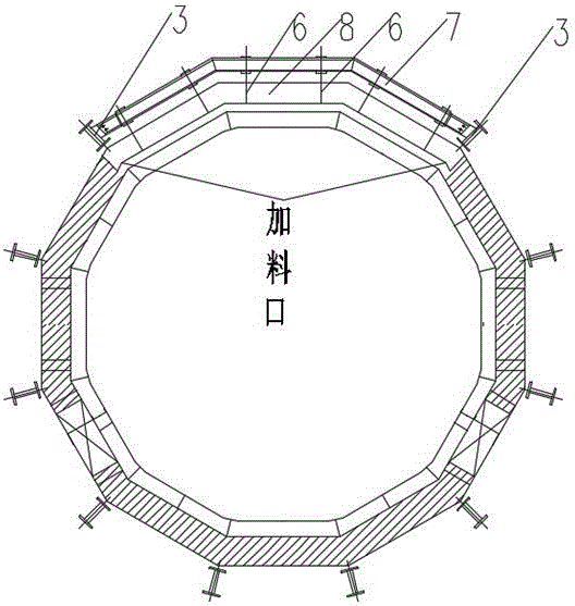 适用于自动加料电熔窑炉的拱碹支撑装置的制作方法