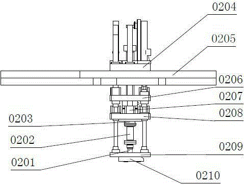 機(jī)電一體玻璃器皿成型機(jī)玻璃料滴雛形成形裝置的制作方法