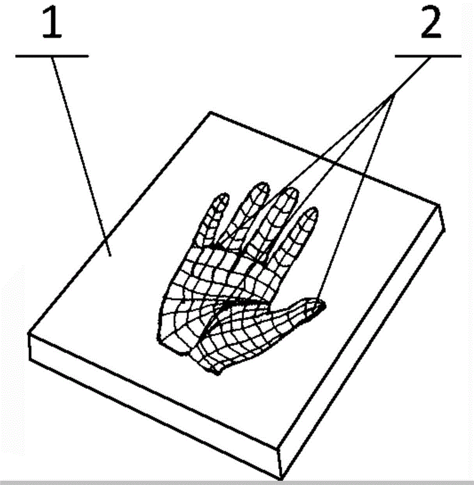 一種基于數(shù)字技術(shù)的龍泉青瓷手印制作及收縮補(bǔ)償方法與流程