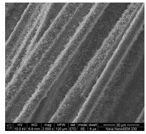 一种制备碳纤维/氮化硅结构吸波材料的工艺方法与流程