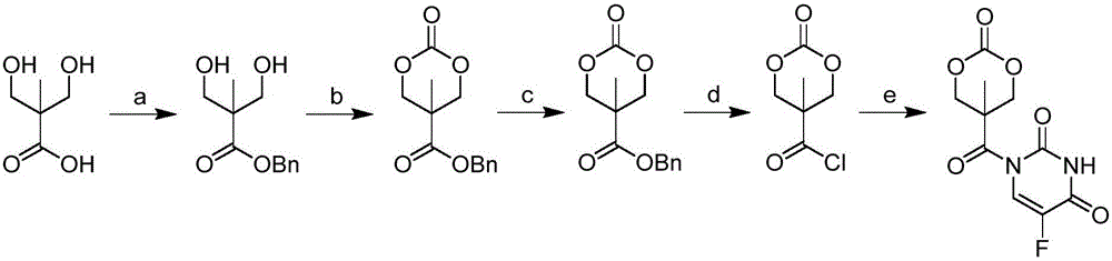 2‑甲基‑2‑（5‑氟尿嘧啶）羰基三亚甲基碳酸酯及其制备方法和用途与流程
