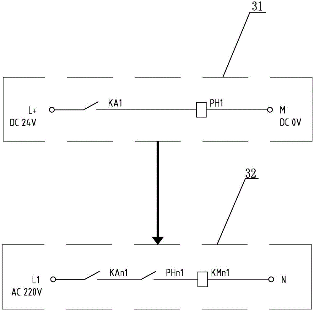 搬運(yùn)機(jī)構(gòu)的安全聯(lián)鎖保護(hù)系統(tǒng)及立體車庫(kù)的制作方法與工藝