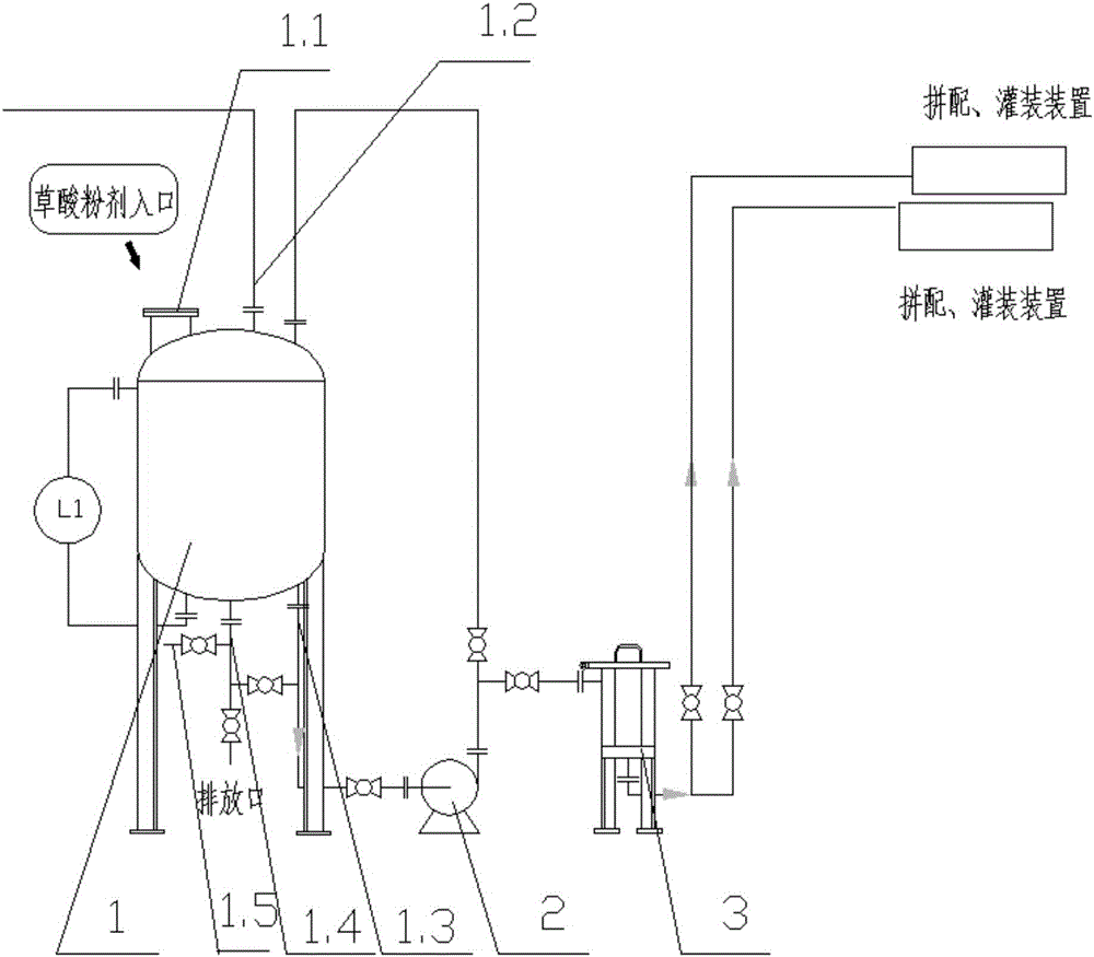 一種草酸生產(chǎn)系統(tǒng)的制作方法與工藝