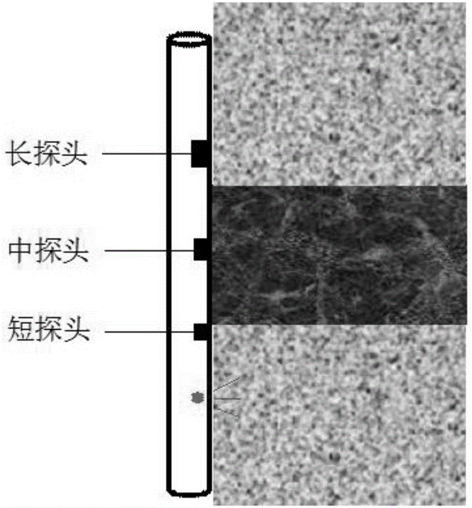 三探头密度测井的围岩校正方法及装置与流程