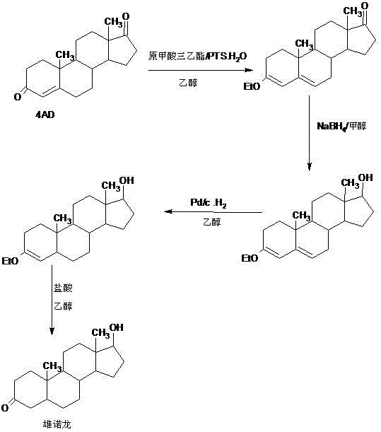 一种雄诺龙的制备方法与流程