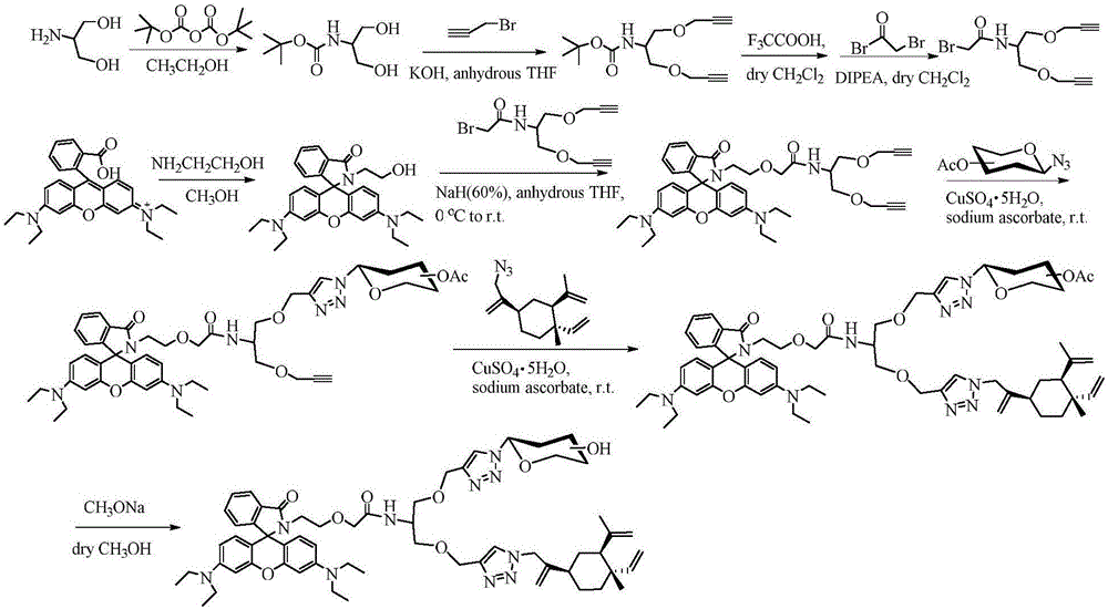 糖基β‑榄香烯衍生物及其制备方法和应用与流程