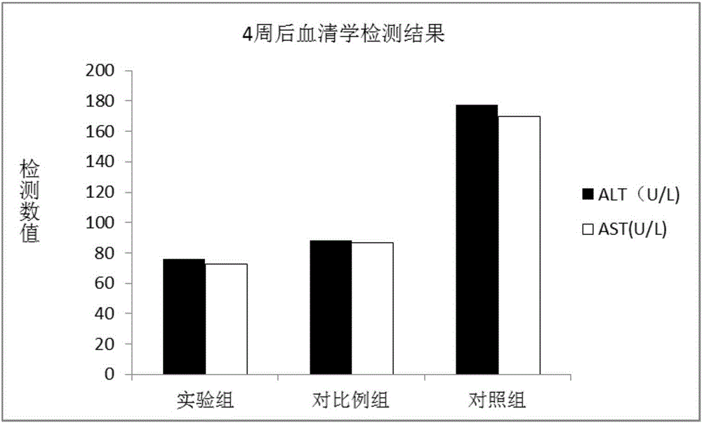 一种干细胞制剂及其制备方法和应用与流程