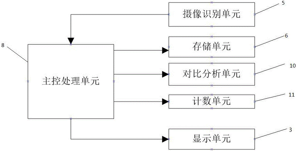 一种跳绳计数装置的制作方法