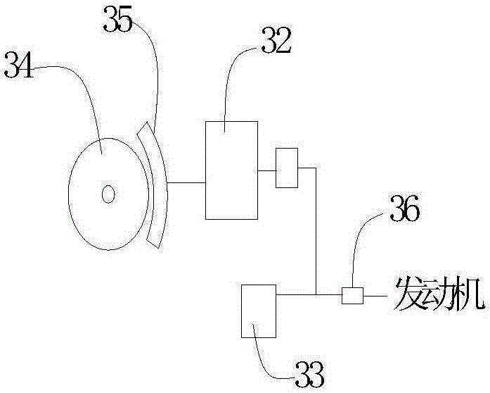 一种新能源混合动力发动机的制作方法与工艺