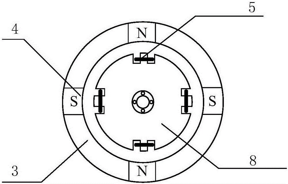 一種風(fēng)力發(fā)電機(jī)的磁力傳動(dòng)裝置的制作方法